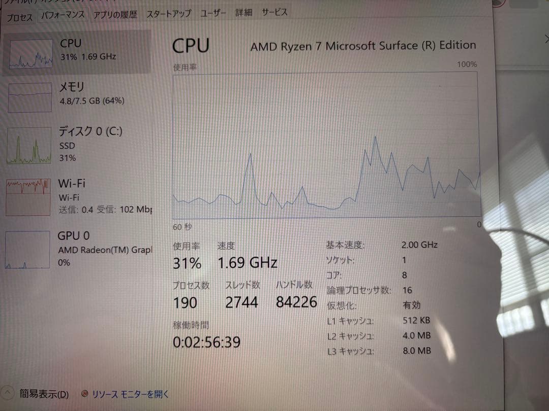 極美品　Surface Laptop 4 AMD Ryzen7 15インチ
