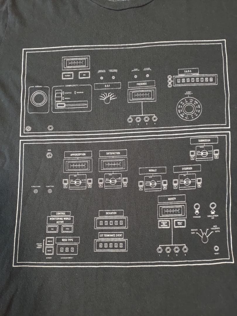 VINTAGE (ヴィンテージ) NINE INCH NAILS tシャツ 3