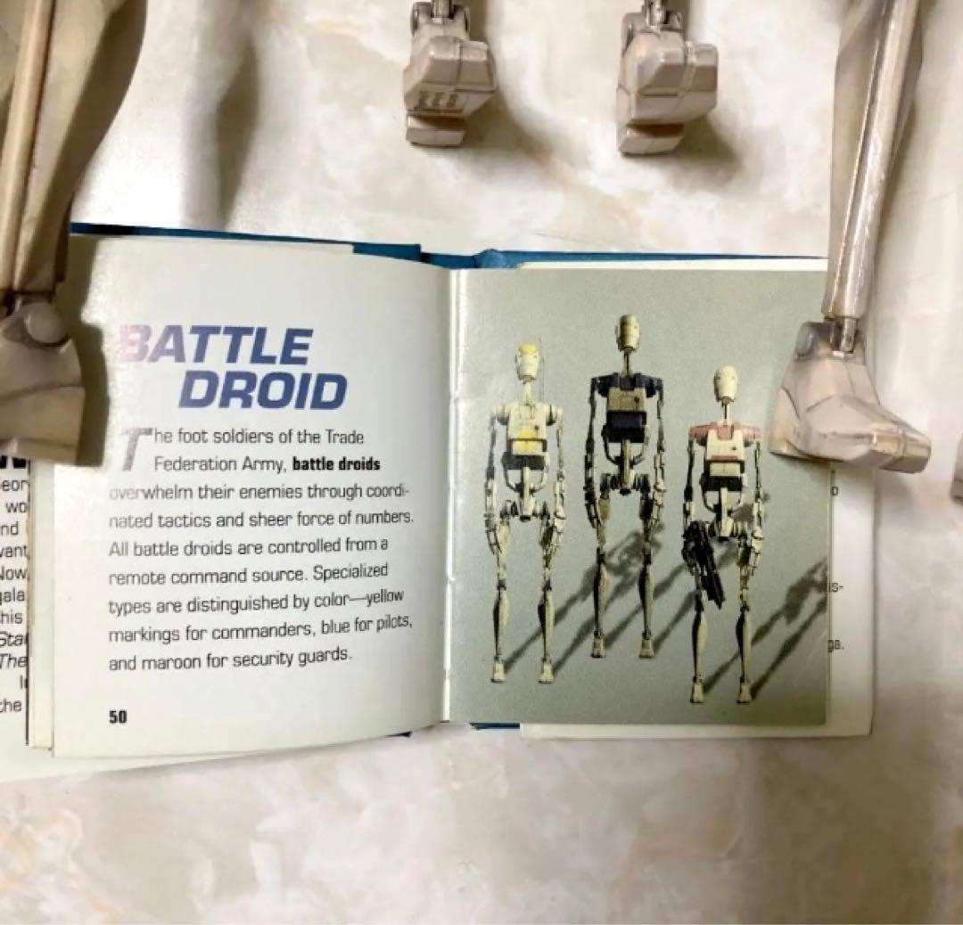 スターウォーズ　ジョージルーカス風フィギュア+バトルドロイド+α [カスタム品]