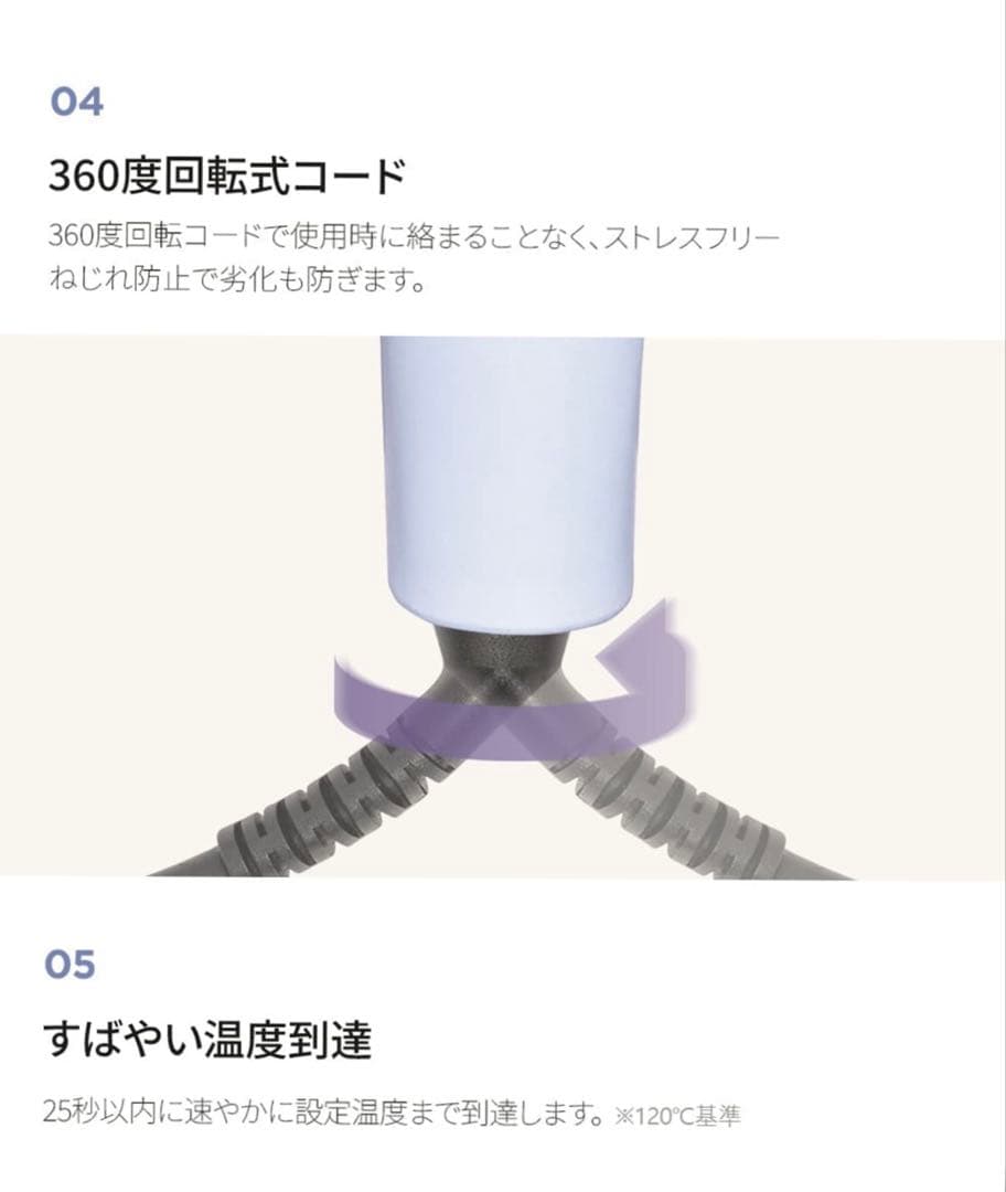 VODANA ウェーブヘアアイロン クリーミーブルー40mm （箱あり）