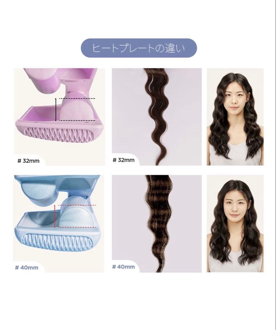 VODANA ウェーブヘアアイロン クリーミーブルー40mm （箱あり）