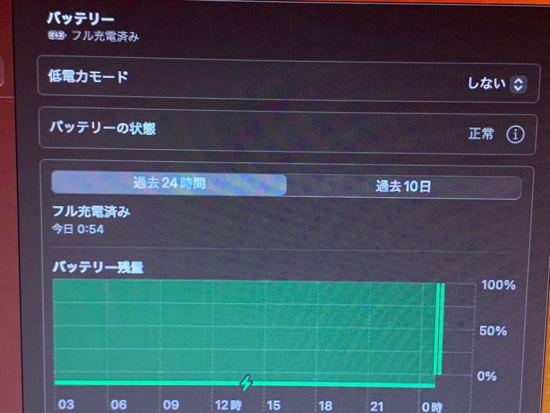 MacBook Pro 2017 13-in A1708 スペースグレイ