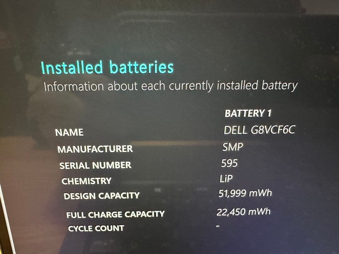良品 Dell XPS Core i7, 画面 4K タッチパネル