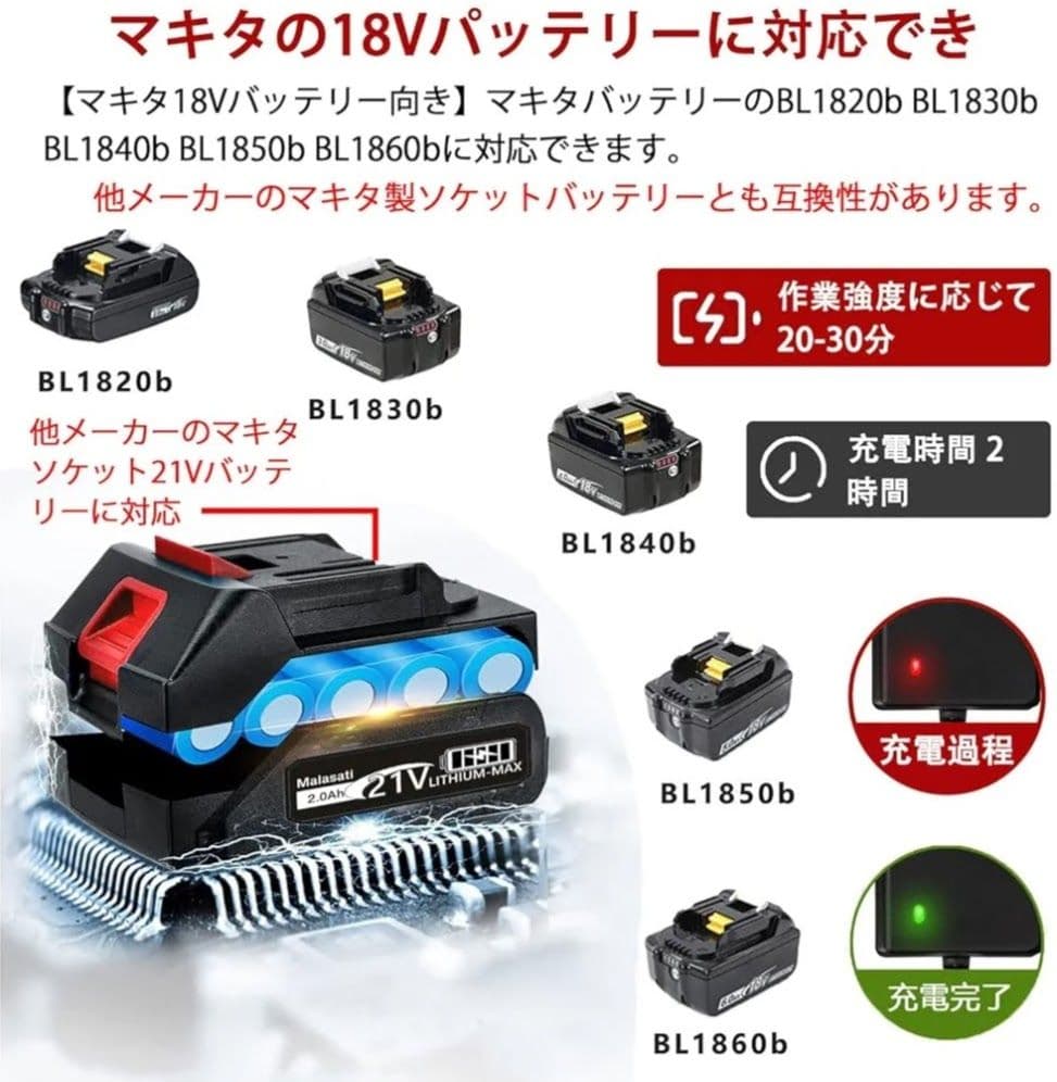 草刈り機 電動草刈機 充電式 コードレス バッテリー2個 折り畳み マキタ 対応