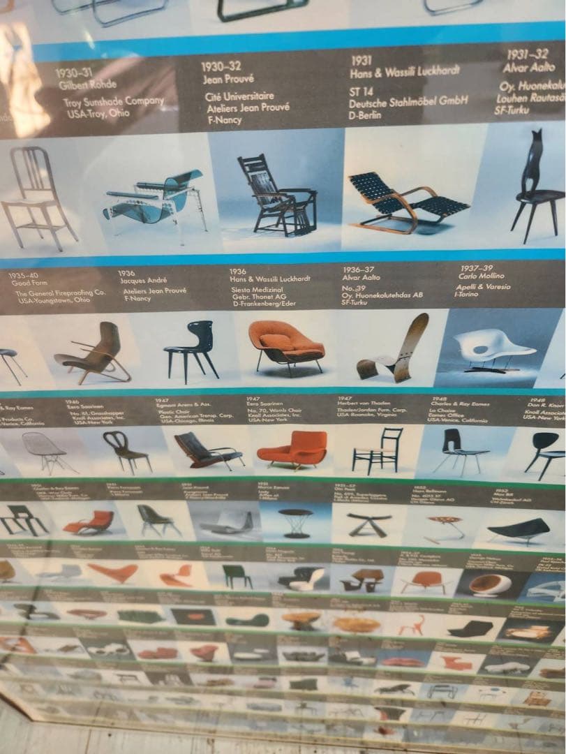 Vitraヴィトラ チェア・コレクション 公式ポスター　デザイン・ミュージアム