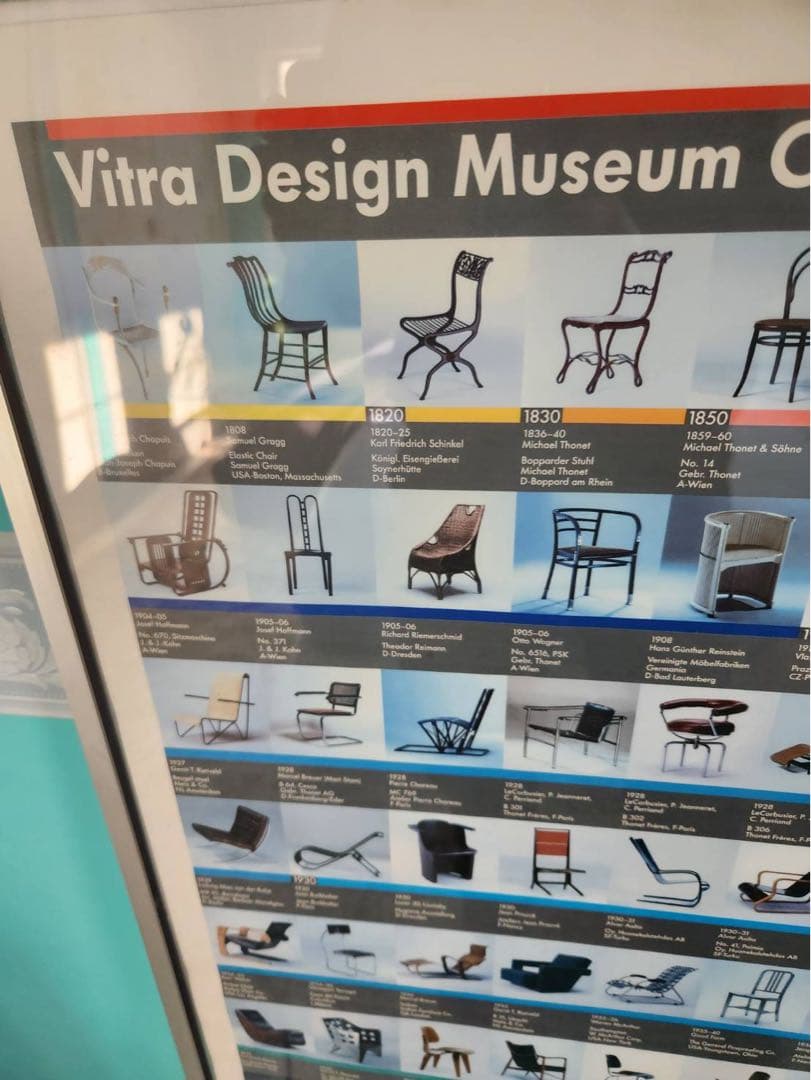 Vitraヴィトラ チェア・コレクション 公式ポスター　デザイン・ミュージアム