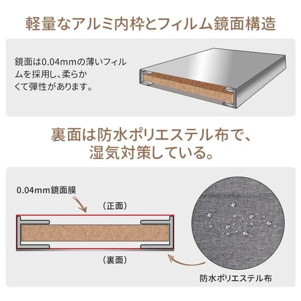割れない鏡 全身姿見 軽量 安全 W40×H120cm シルバー