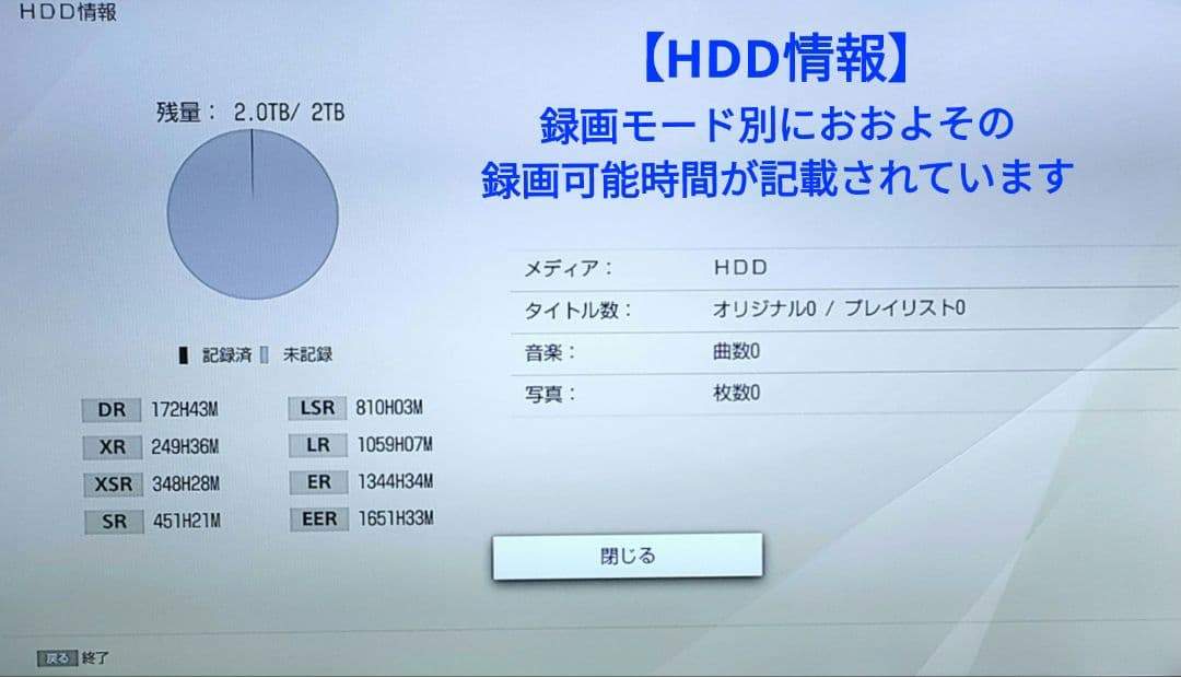 極上美品！超良品！2TB！W録！超高画質！SONY BDZ-FW1000