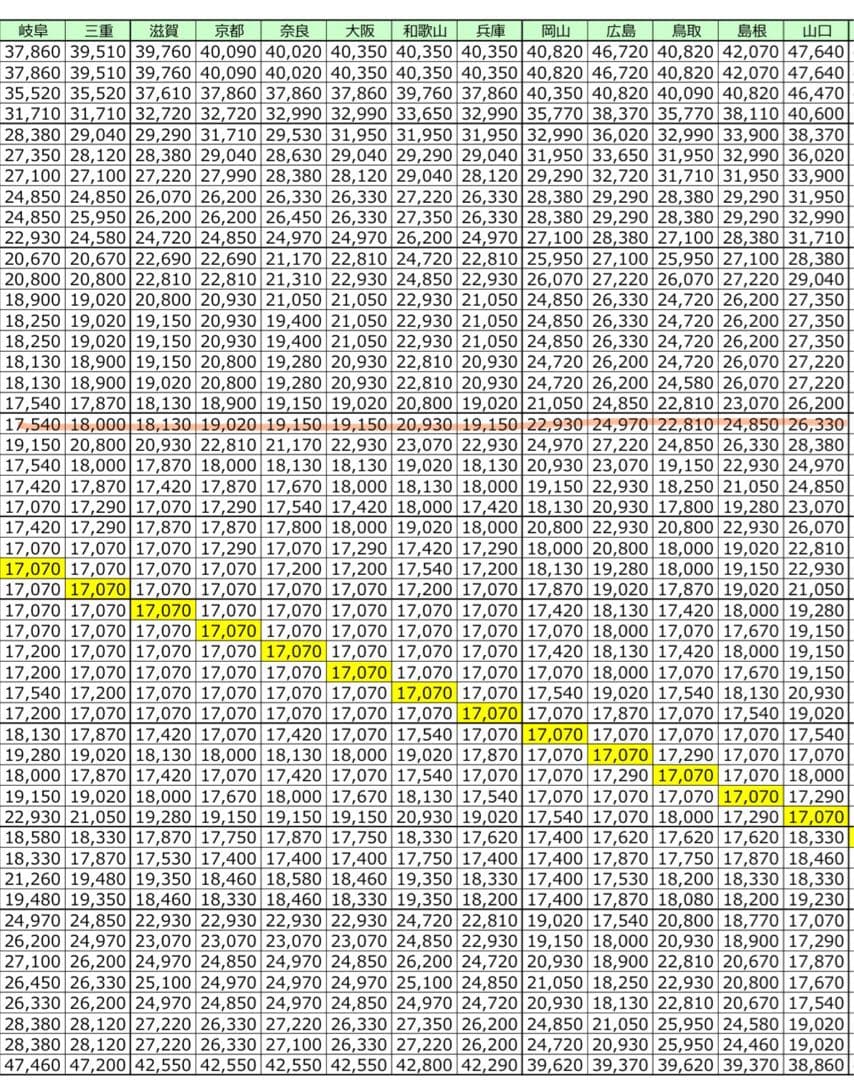 ＊美品＊ 電動リクライニングソファ Nビリーバ~最終値下げ