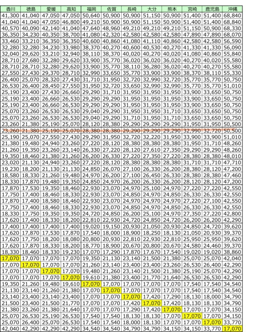 ＊美品＊ 電動リクライニングソファ Nビリーバ~最終値下げ
