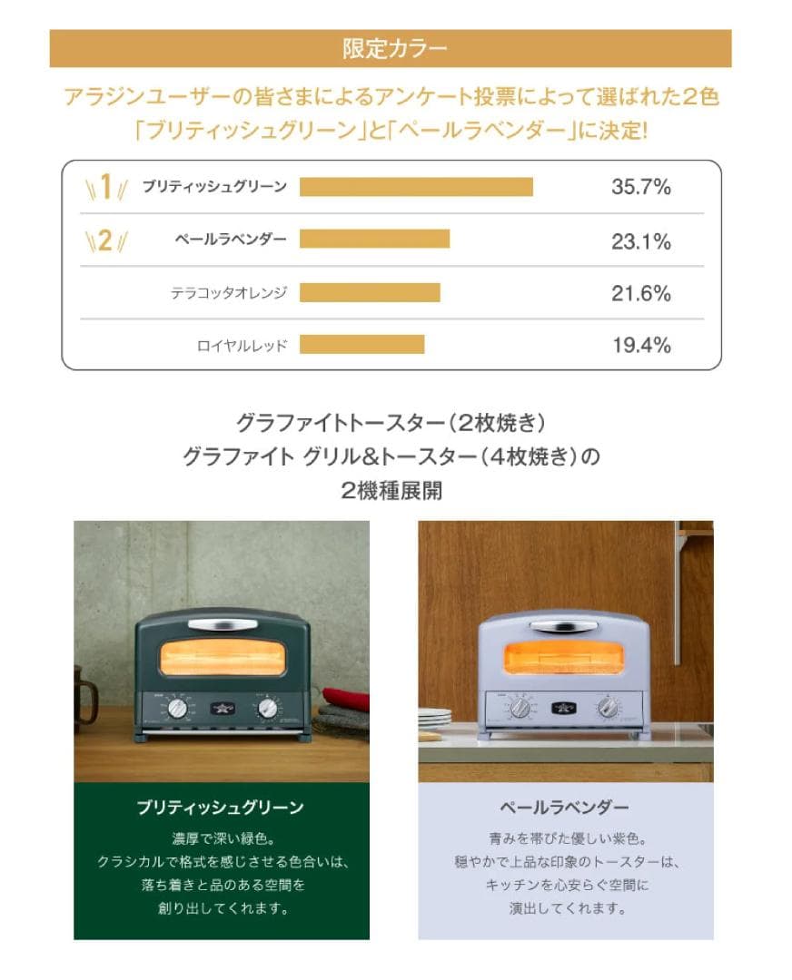 【数量限定】アラジン トースター ブリテッシュグリーン AET-GS13D