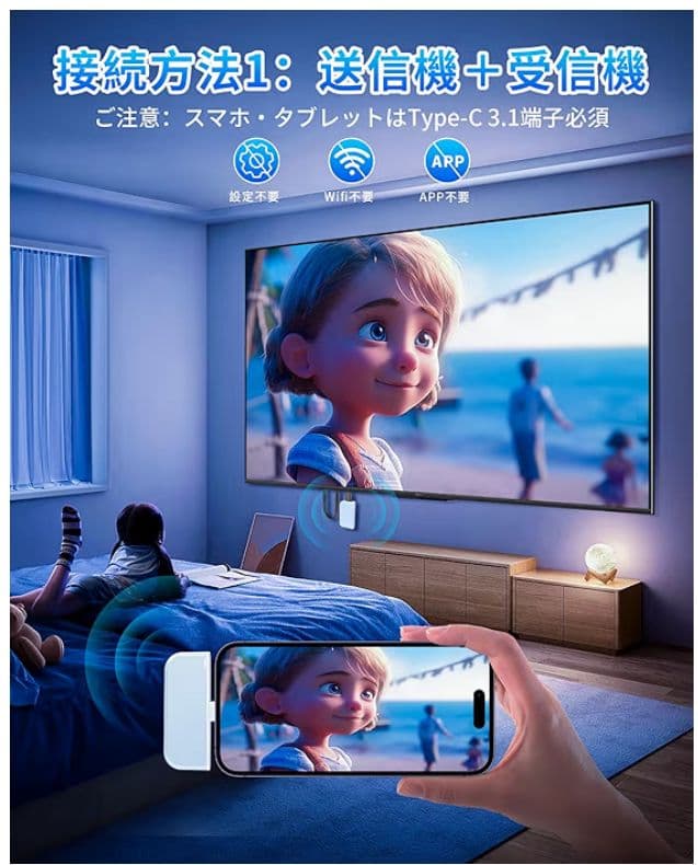 ワイヤレス HDMI変換アダプター TX/RX