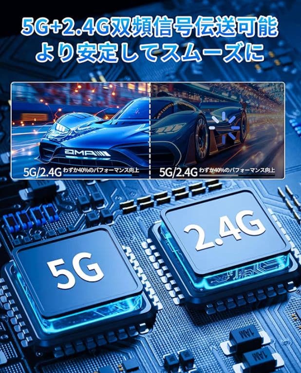 ワイヤレス HDMI変換アダプター TX/RX