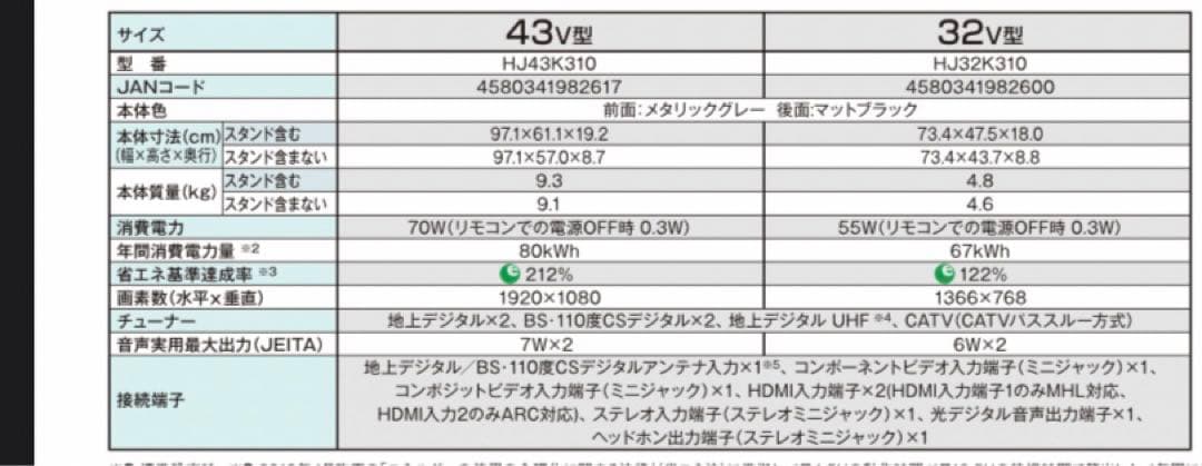 液晶テレビ　ハイセンス　43型