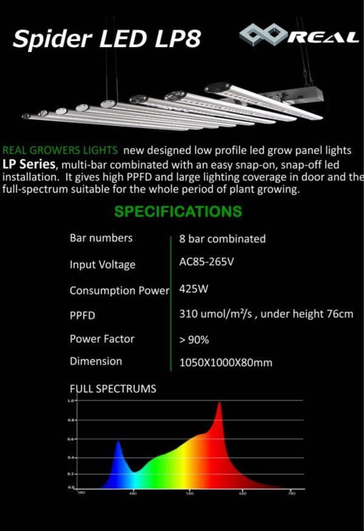 ✨ グローライト Spider LED LP8 LED栽培照明