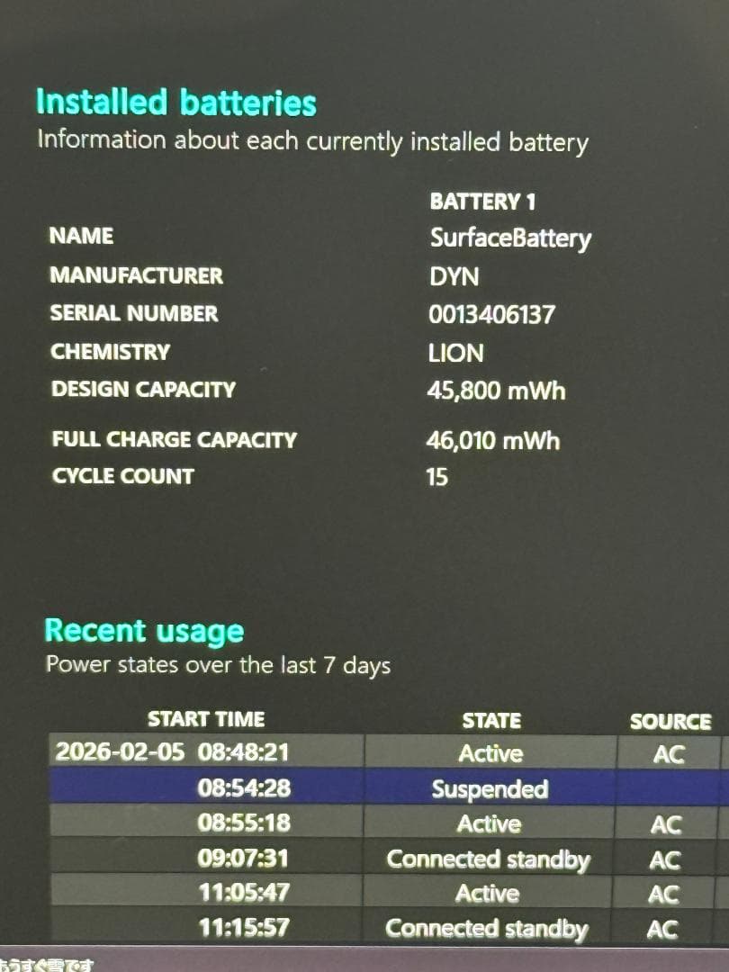 ★超美品★ 第11世代Corei7 メモリ16GB Surface H34