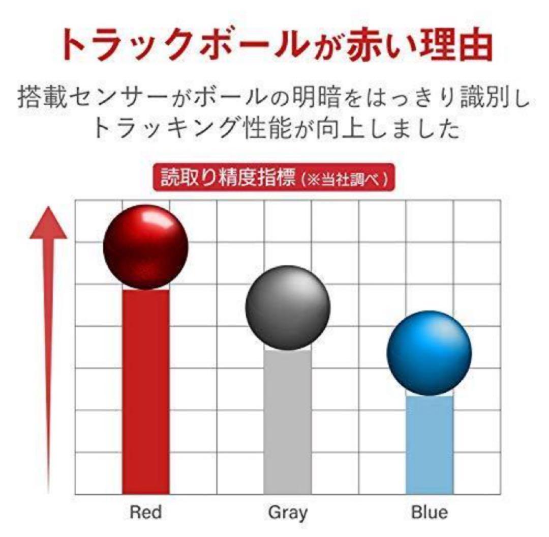 【ELECOM】エレコム　トラックボールマウス M-MT1DRSBK
