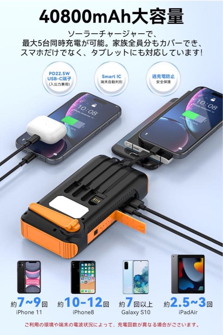 モバイルバッテリー 超大容量40800 5台同時充電 防災 多機能 PSE認証
