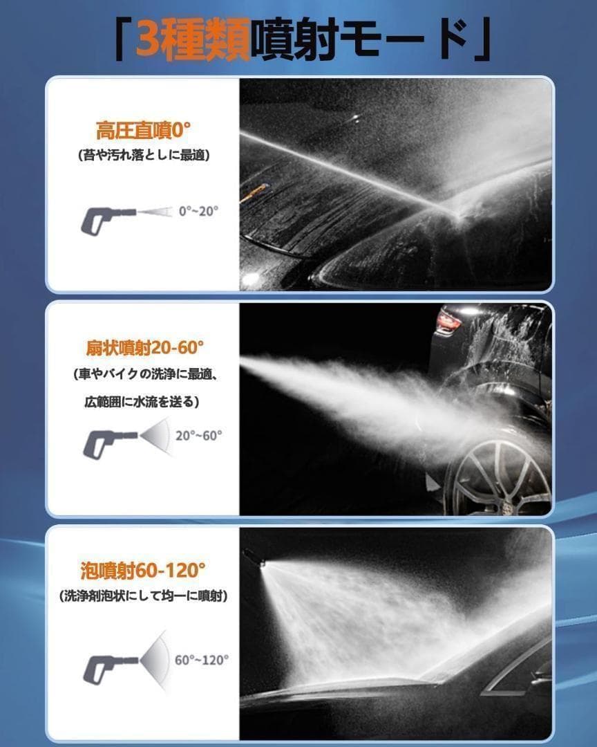 ⭐️高圧洗浄機 コードレス 充電式 40分連続使用 6in1万能ノズル⭐️