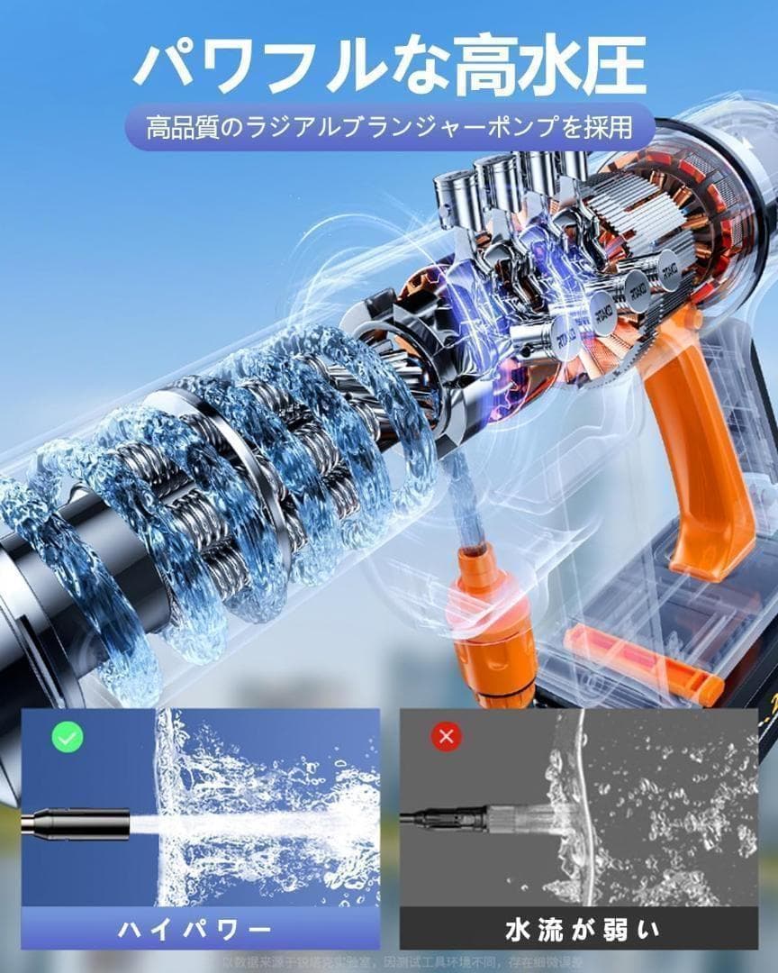 ⭐️高圧洗浄機 コードレス 充電式 40分連続使用 6in1万能ノズル⭐️