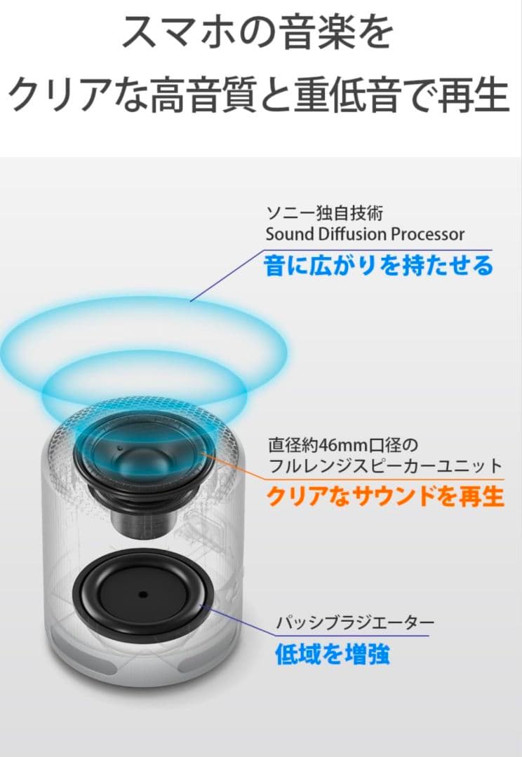 ソニー(SONY) ワイヤレススピーカー SRS-XB100　ブルー　新品