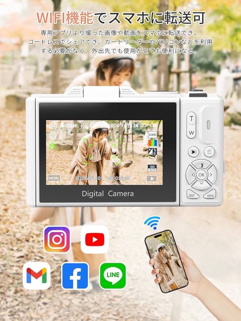 AiMike 5K デジカメ スマホに送れる デジタルカメラ WIFI転送機能