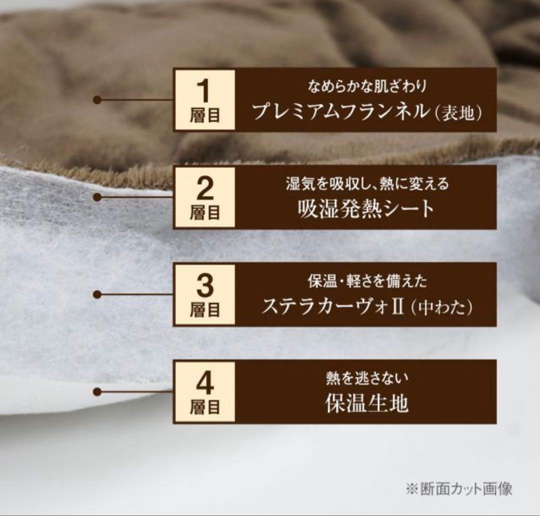 CRESCALOREスーパーヒート敷きパッドダブル　定価19800円