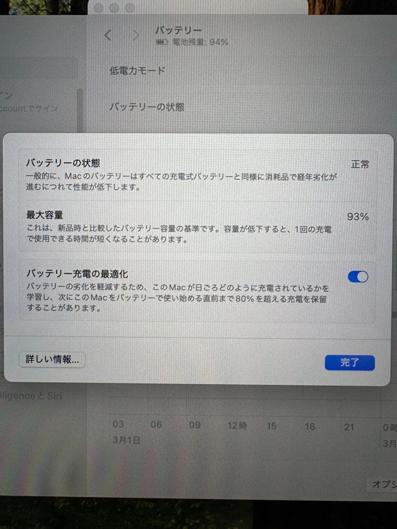 Apple MacBookPro M2Pro 1TB シルバー MPHF3J/A