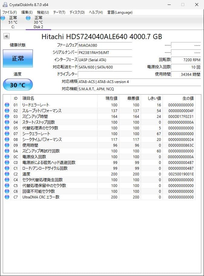 [628]　HGST　4TB　✕　2個　SET