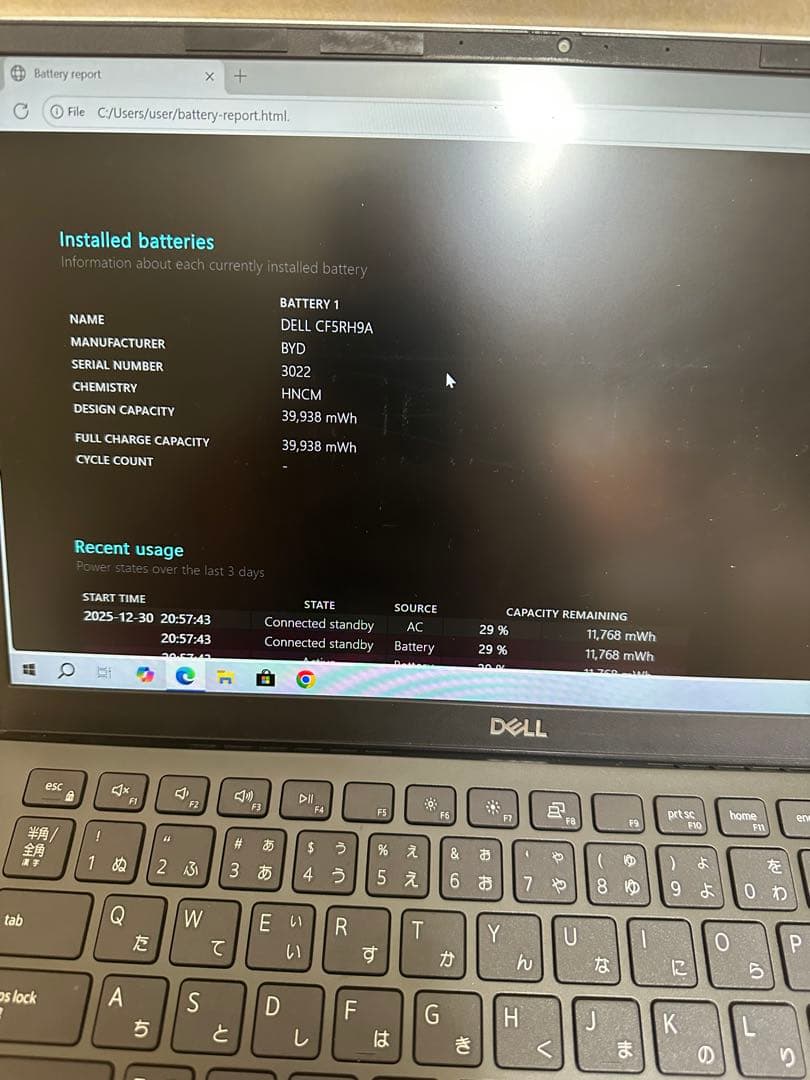 Dell Vostro 5300. Core i5-10210u.メモリ 8gb