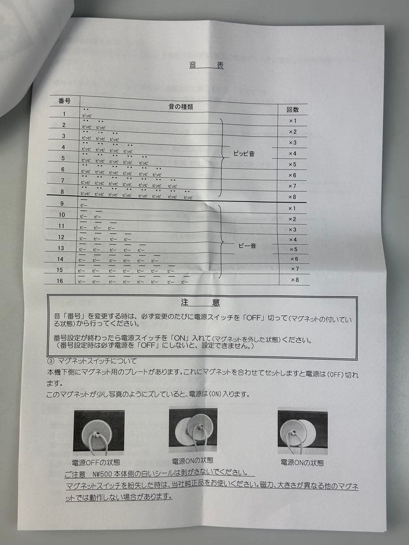 罠猟用 発信機NW5000 狩猟用