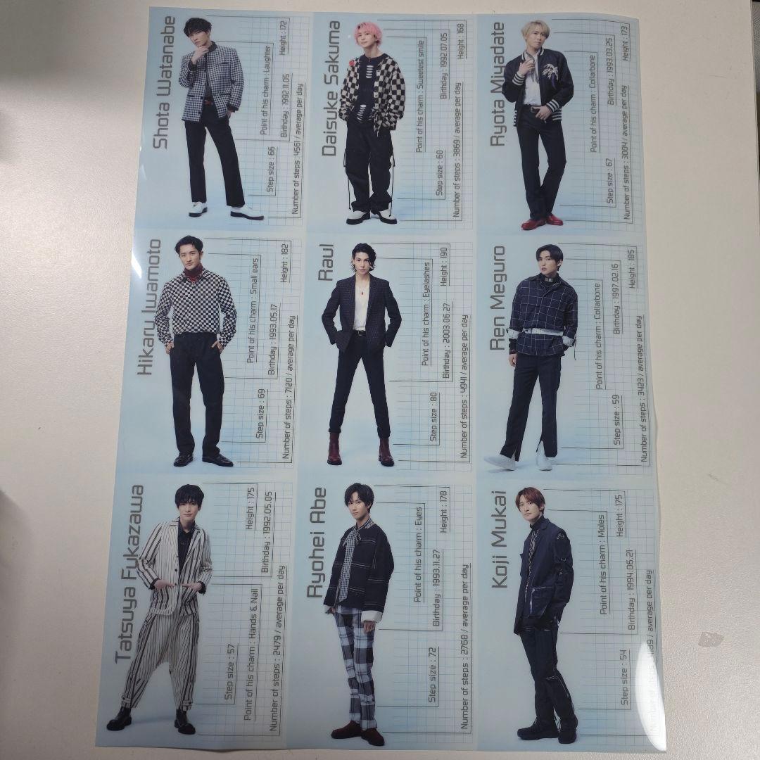 【バラ対応可能】  Manグッズ