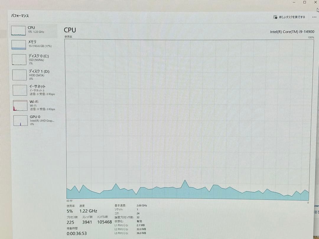 t*3様 【ほぼ未使用】MousePro i9-14900 64GB 4TB