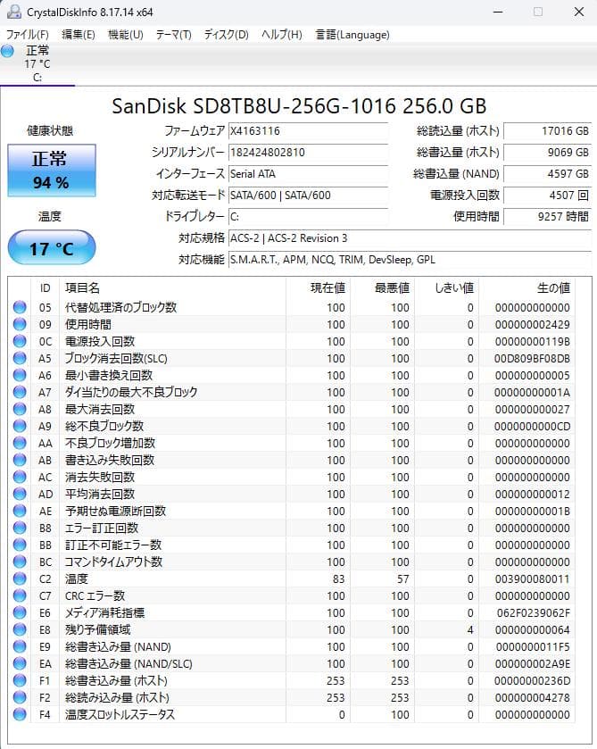 Windowsデスクトップ HP Prodesk 600 G4 SFF/8GB/256GB