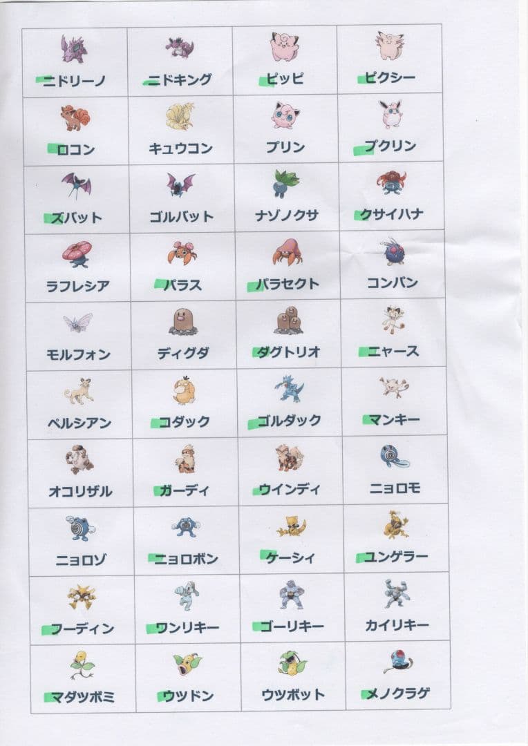 当時品　初代　ポケモン ガチャガチャメタルコレクション まとめ売り