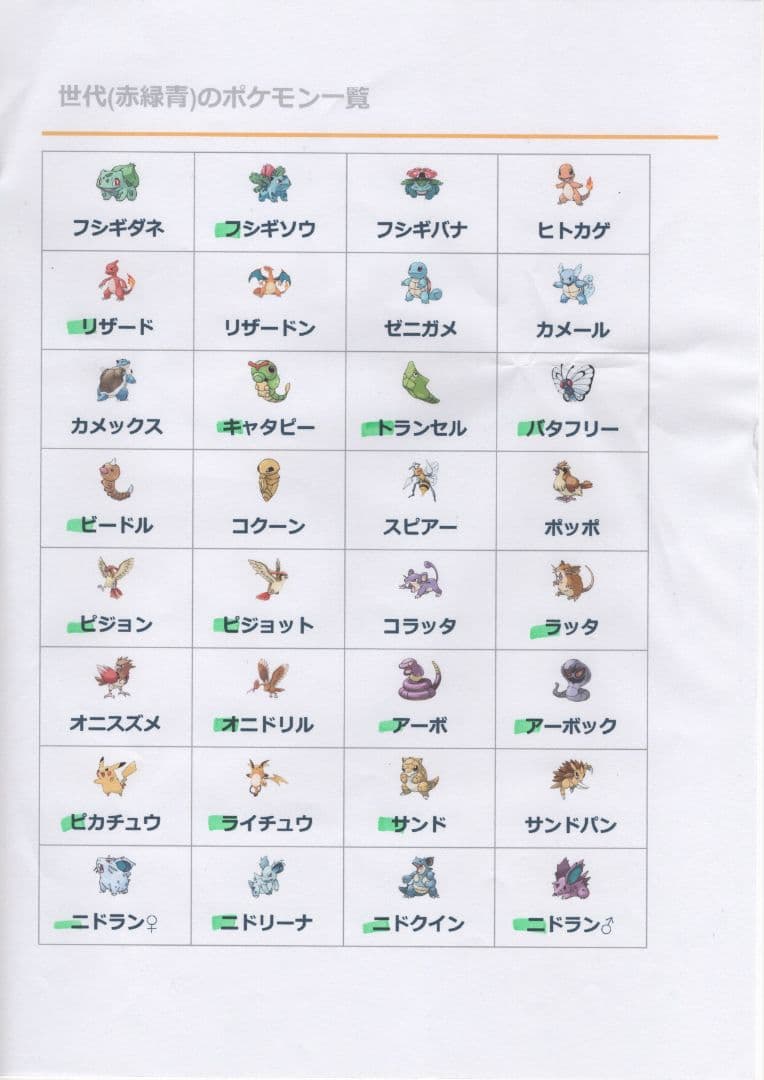 当時品　初代　ポケモン ガチャガチャメタルコレクション まとめ売り