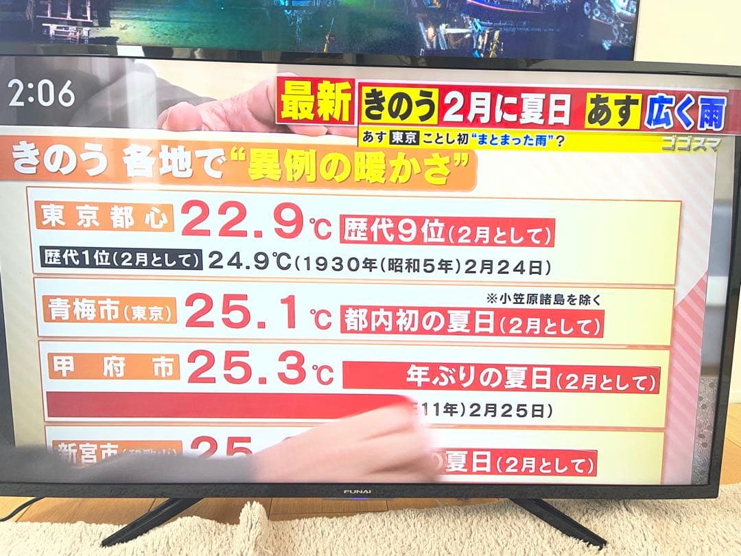 FUNAI 49V型（2021年製）｜動作良好