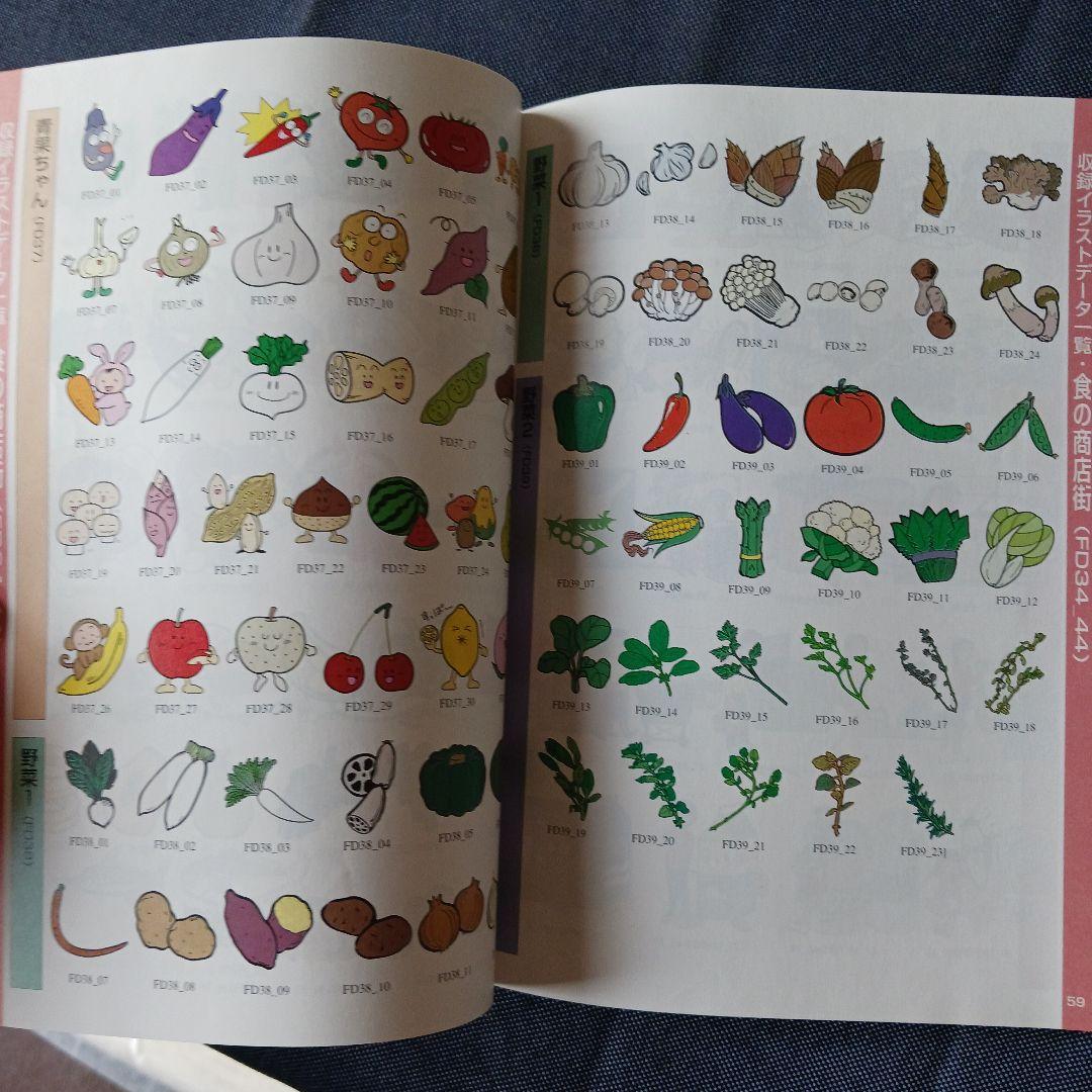 MPC　食のイラスト大全　CDROM3枚組