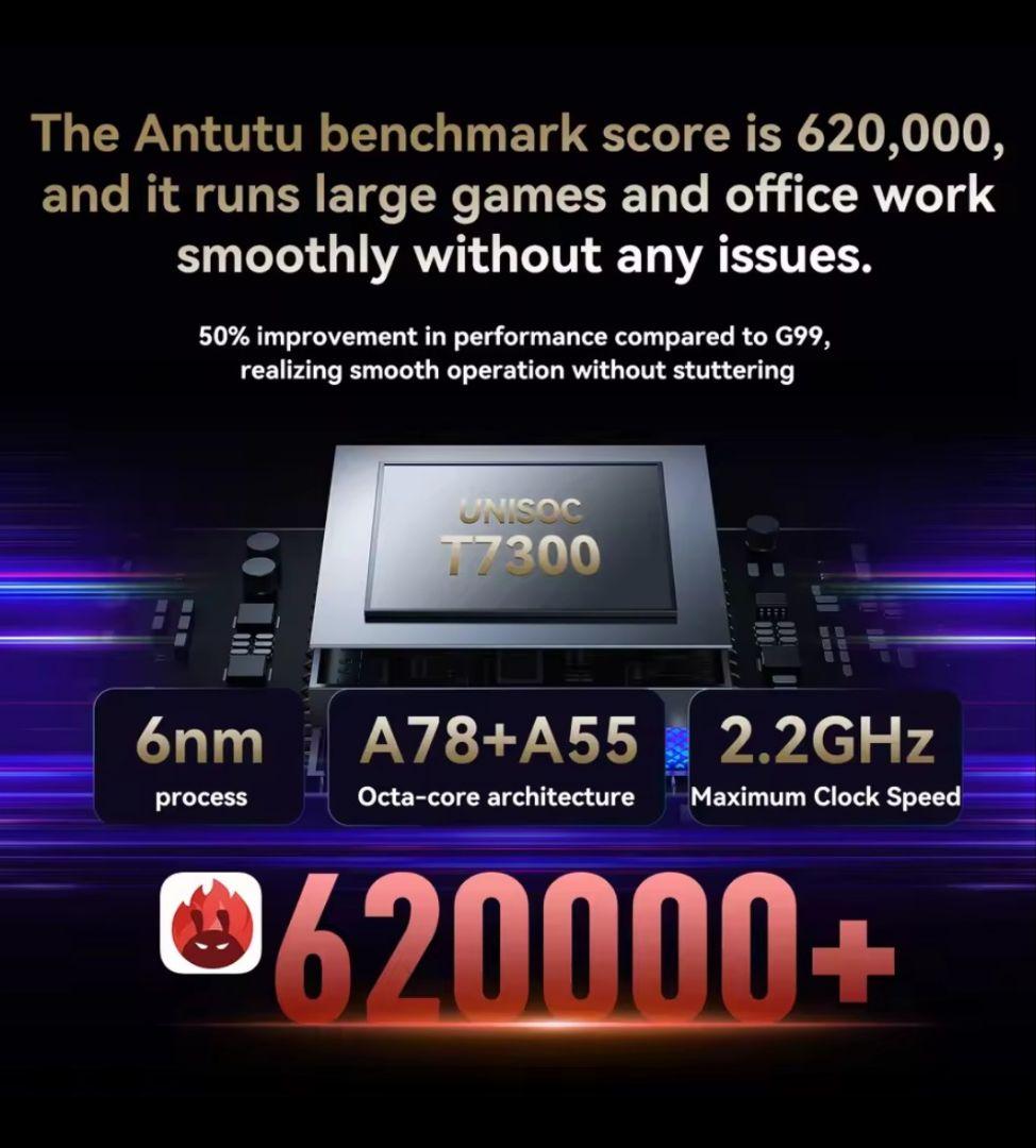 極上 BNCF BPad T1 8インチ タブレット 8G/128 4G LTE