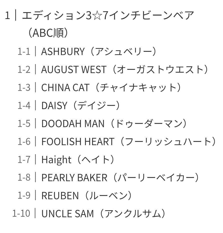 Grateful Dead エディション3　12体/11
