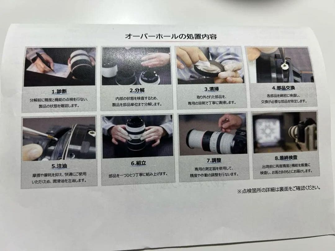 【OH実施】Canon RF 24-70mm F2.8 L IS USM