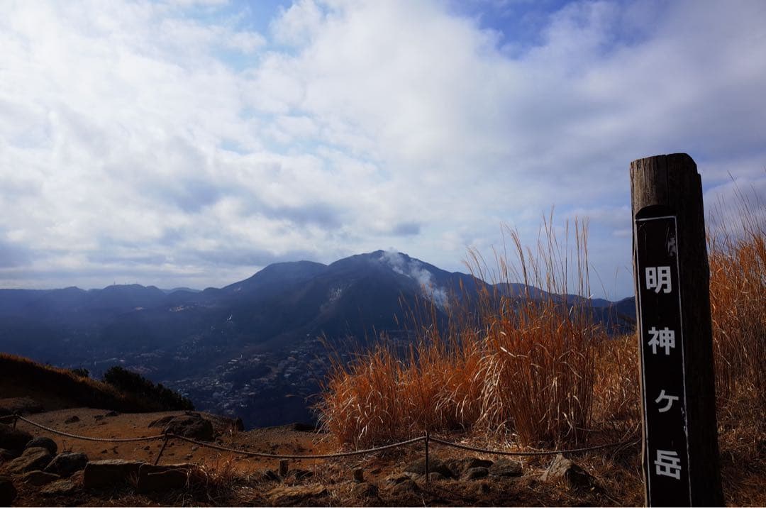 【シャッター数1377回】RICOH GR 初代 作例あり