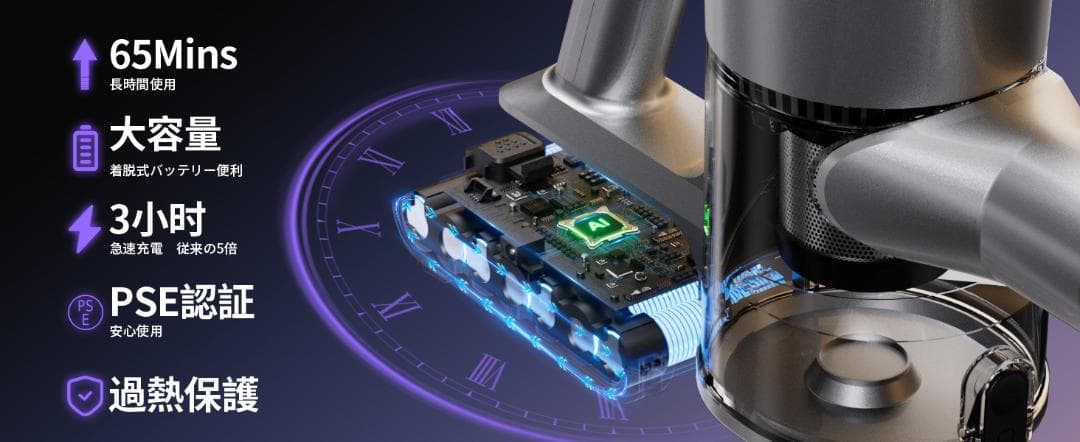 業界トップレベルの90KPa超強力吸引 掃除機 コードレス AI汚れ自動検知