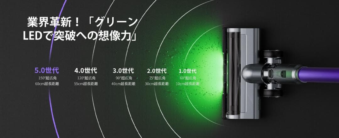 業界トップレベルの90KPa超強力吸引 掃除機 コードレス AI汚れ自動検知