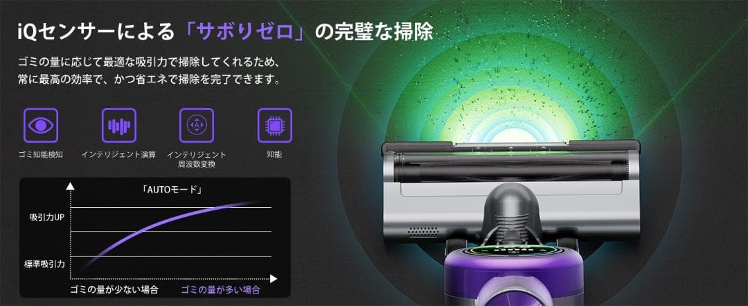 業界トップレベルの90KPa超強力吸引 掃除機 コードレス AI汚れ自動検知