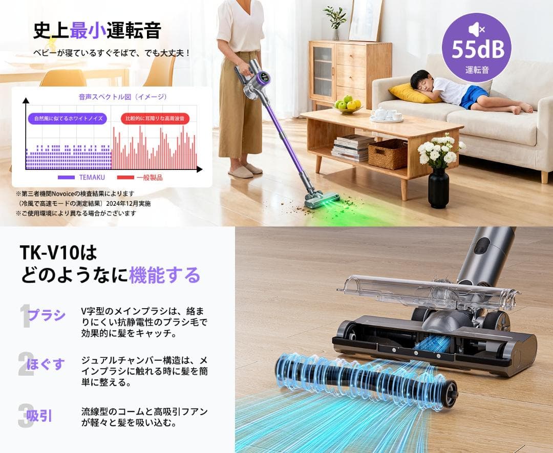 業界トップレベルの90KPa超強力吸引 掃除機 コードレス AI汚れ自動検知