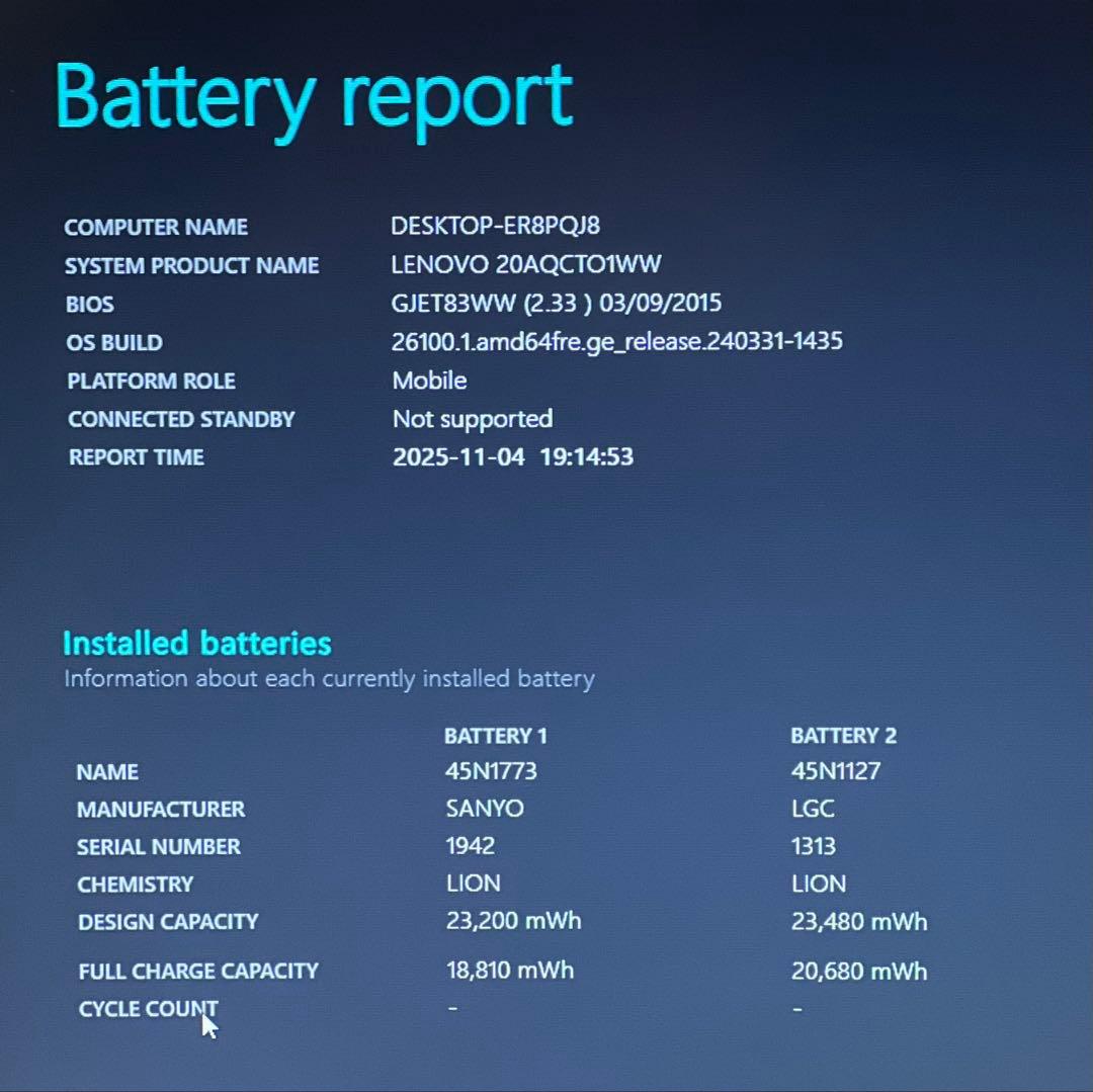 Lenovo ノート PC ThinkPad T440s i7-4600