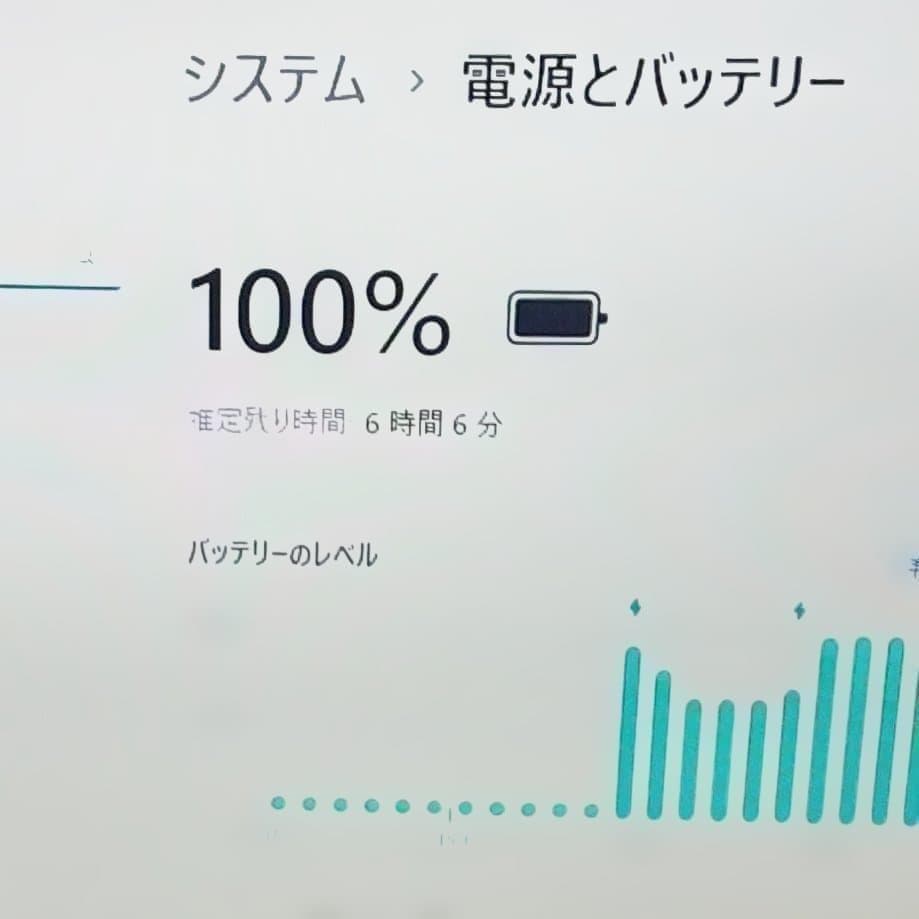 即日発送/即使用可/軽量/ダイナブック /快速SSD256GB/カメラ