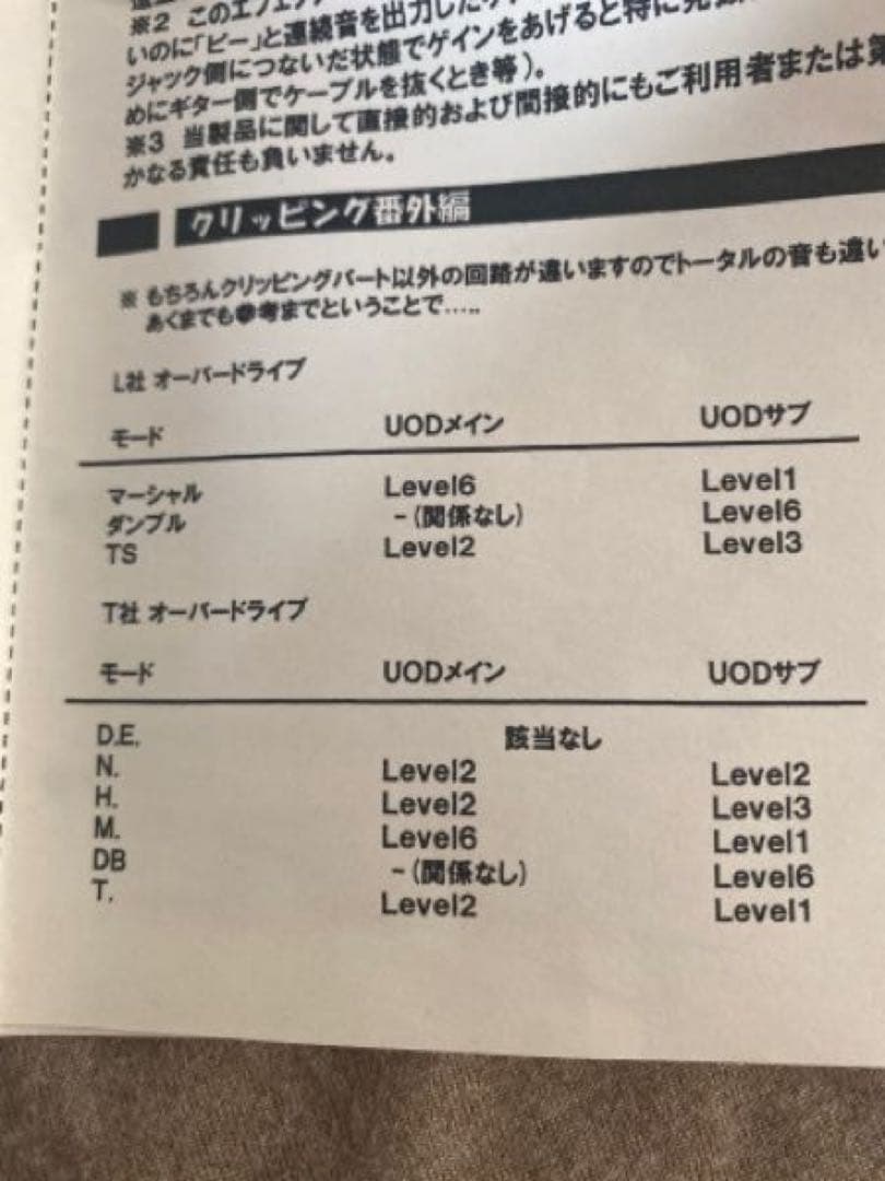 【希少】Bonsai Baby Products UOD Rev.4