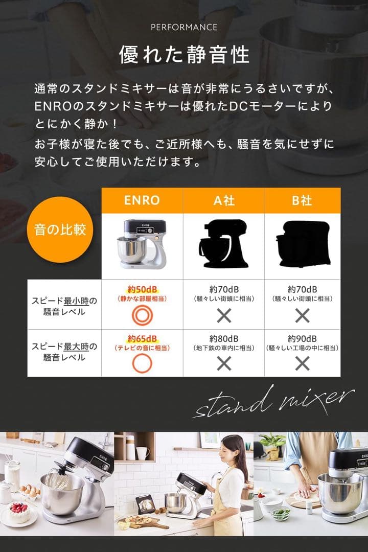 ⭐︎【新品未開封】ENRO スタンドミキサー 6L スピード12段階⭐︎